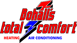 Bohall's Total Comfort